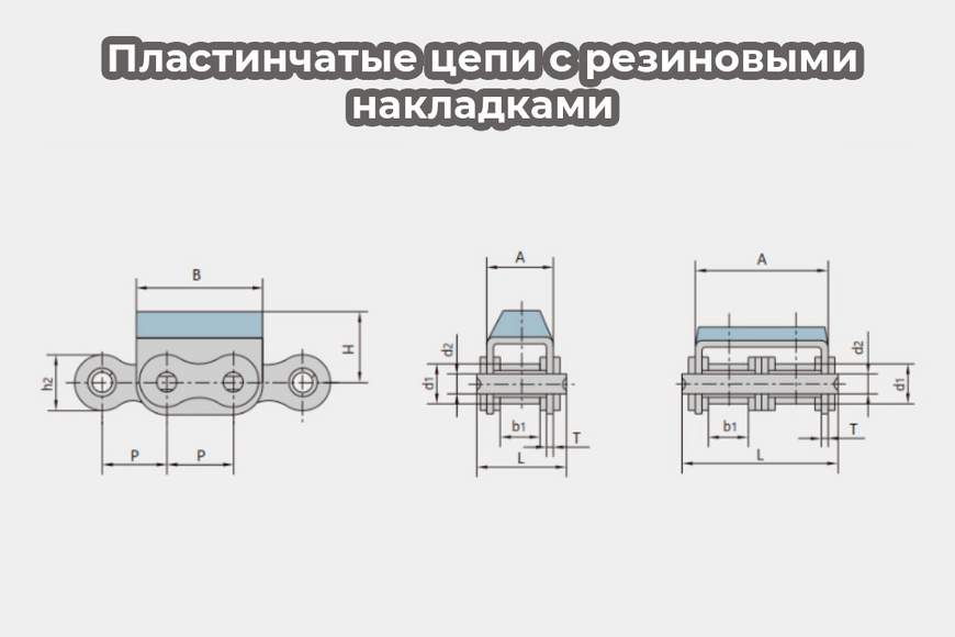 006. Цепи конвейерные