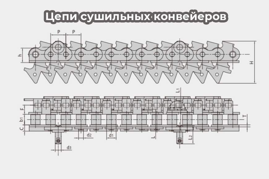 007. Цепи конвейерные